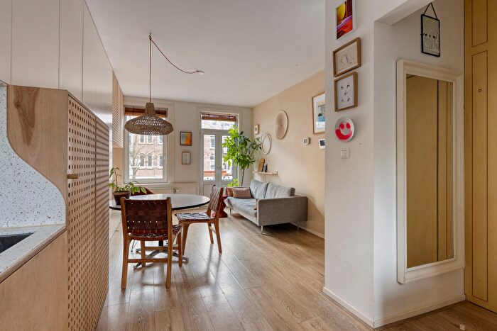 Koop en Huur Huizen - 3