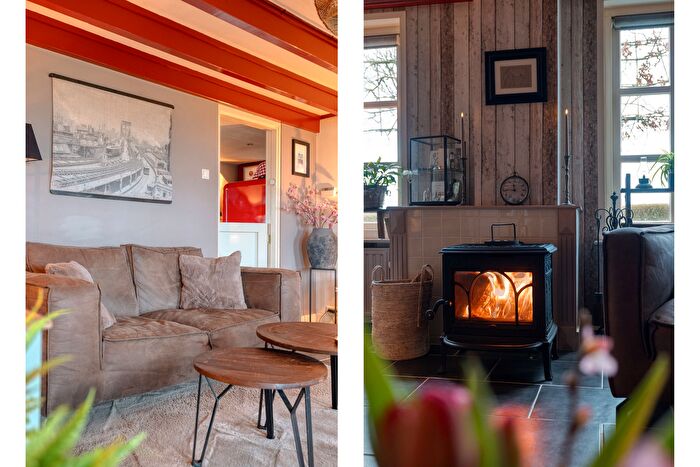 Koop en Huur Huizen - 2