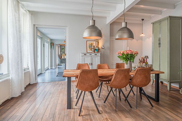 Koop en Huur Huizen - 2