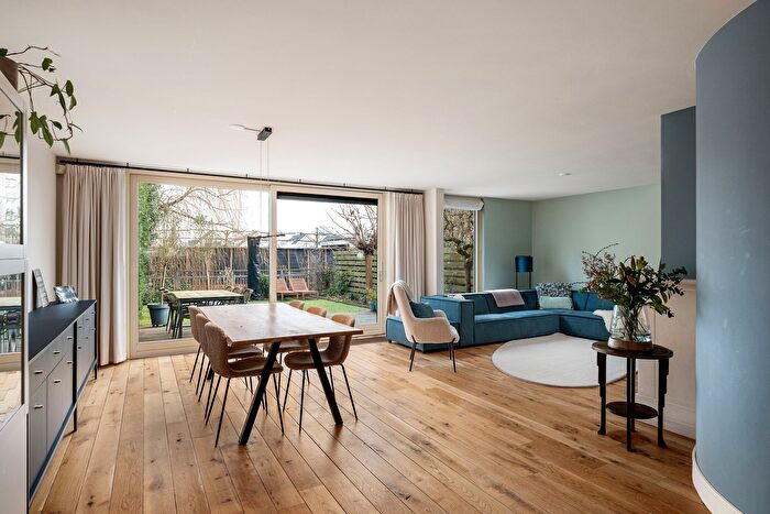 Koop en Huur Huizen - 2