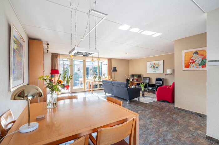 Koop en Huur Huizen - 3
