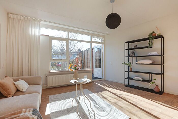 Koop en Huur Huizen - 3