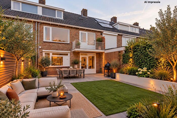Koop en Huur Huizen - 3