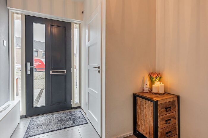 Koop en Huur Huizen - 3