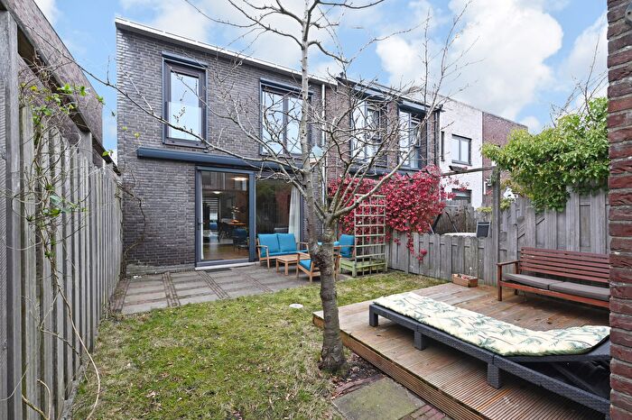 Koop en Huur Huizen - 2