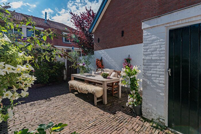 Koop en Huur Huizen - 2