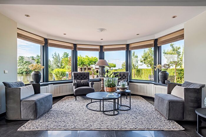 Koop en Huur Huizen - 2
