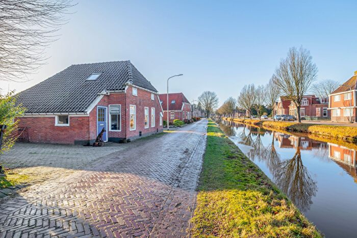 Koop en Huur Huizen - 3