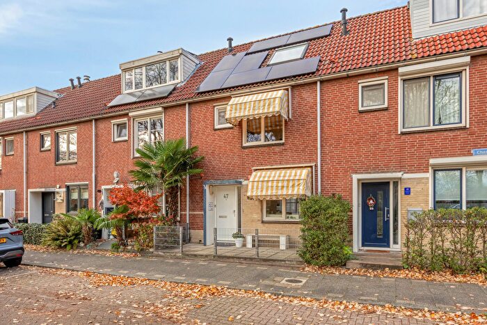 Koop en Huur Huizen - 3