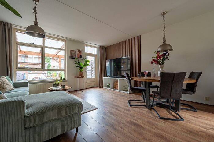 Koop en Huur Huizen - 2