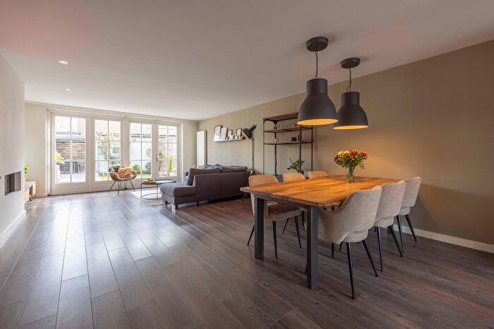 Koop en Huur Huizen - 3