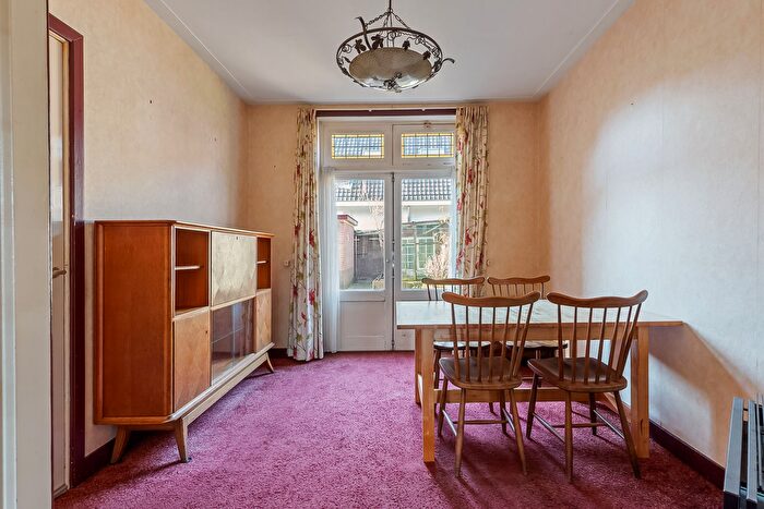 Koop en Huur Huizen - 2