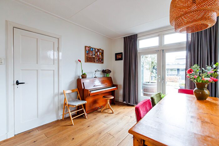 Koop en Huur Huizen - 2