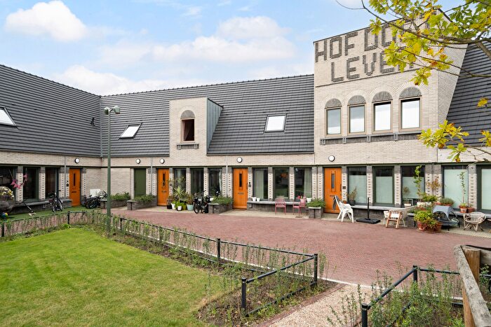 Koop en Huur Huizen - 2