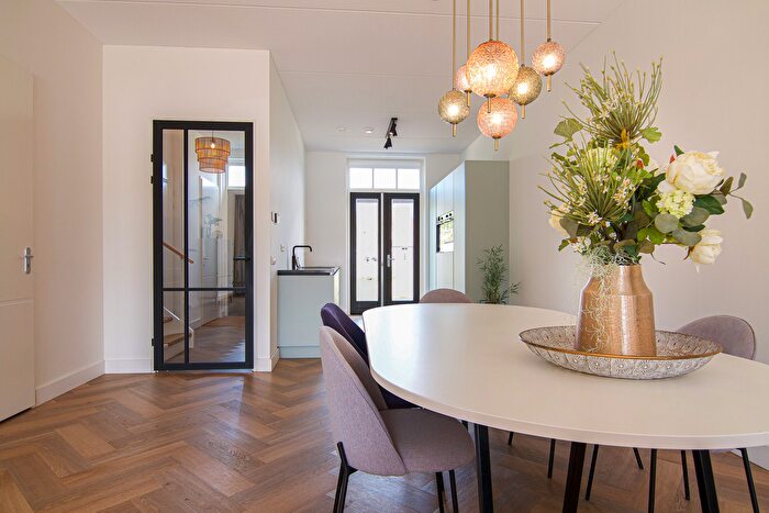 Koop en Huur Huizen - 2