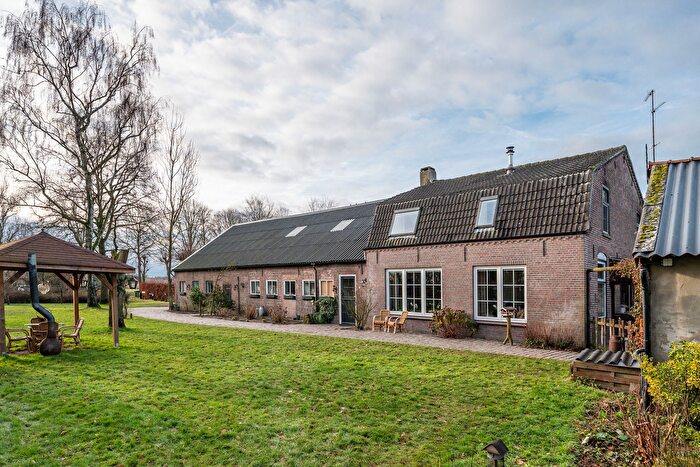 Koop en Huur Huizen - 3