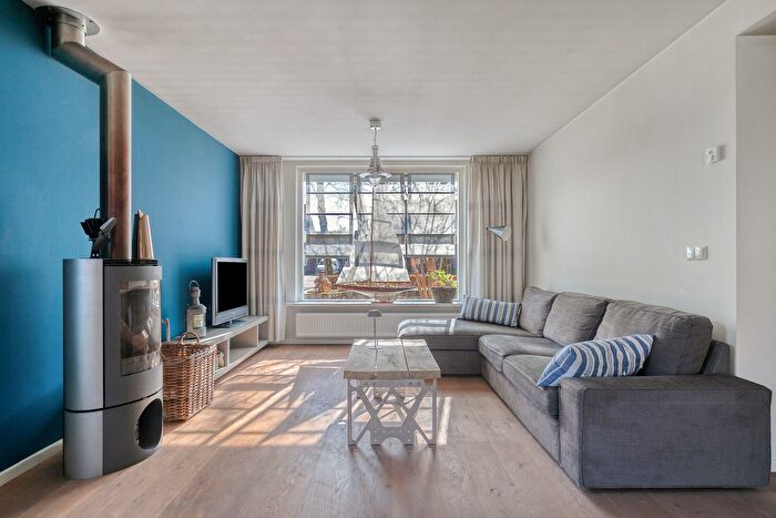 Koop en Huur Huizen - 3