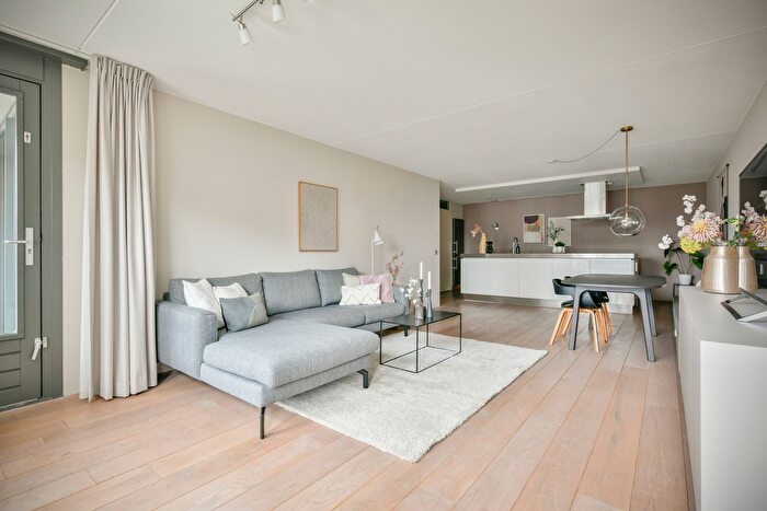 Koop en Huur Huizen - 2