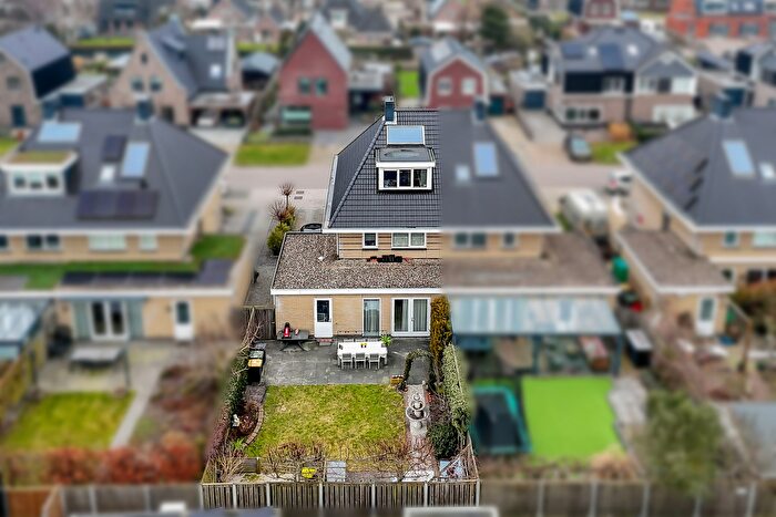 Koop en Huur Huizen - 2