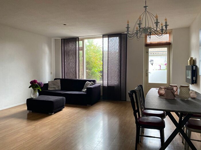 Koop en Huur Huizen - 2