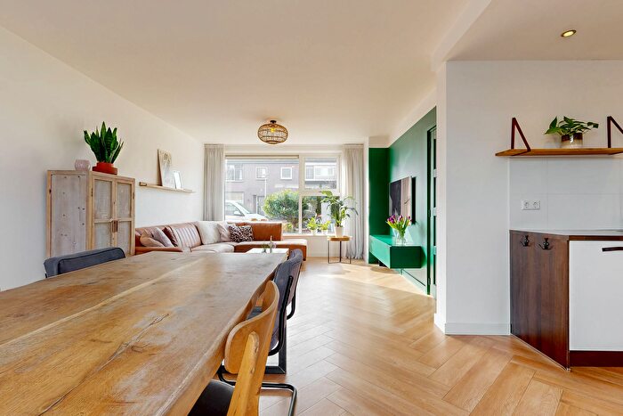 Koop en Huur Huizen - 2
