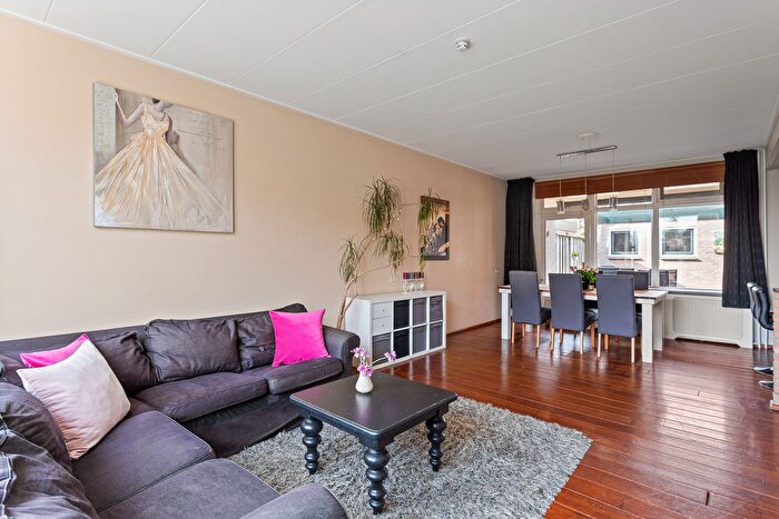 Koop en Huur Huizen - 3