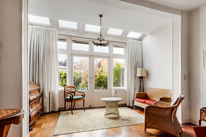 Koop en Huur Huizen - 3