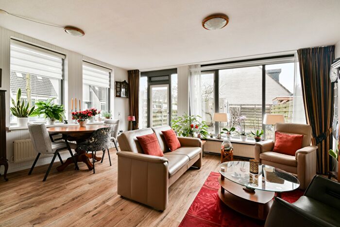 Koop en Huur Huizen - 3