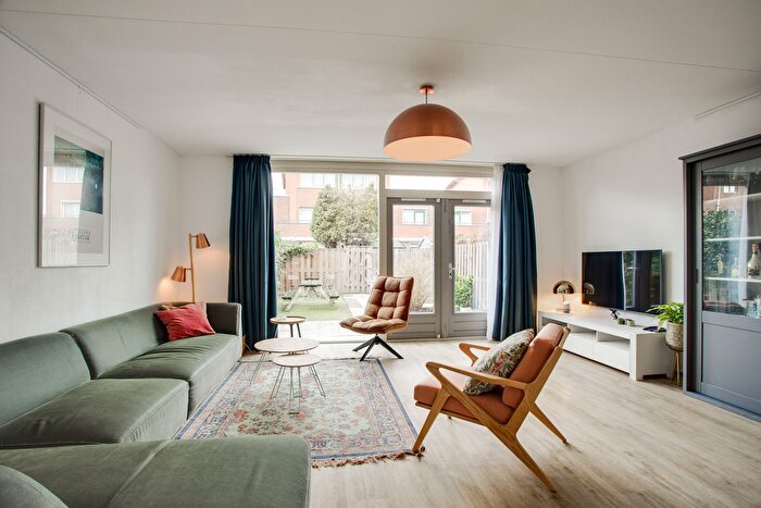 Koop en Huur Huizen - 2