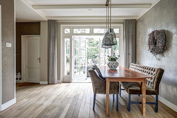Koop en Huur Huizen - 2