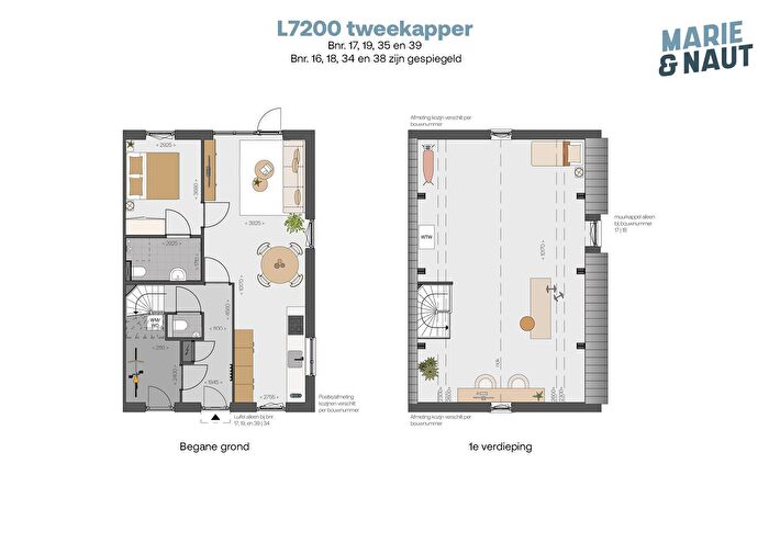 Koop en Huur Huizen - 2