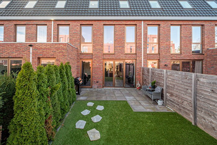 Koop en Huur Huizen - 2