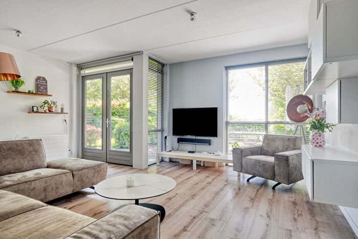 Koop en Huur Huizen - 2