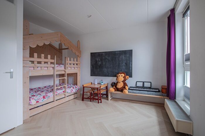 Koop en Huur Huizen - 2
