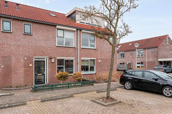 Koop en Huur Huizen - 3