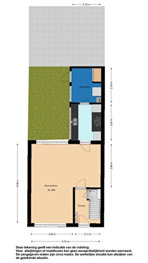 Koop en Huur Huizen - 2