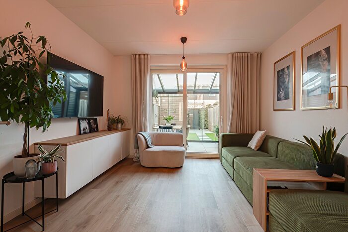 Koop en Huur Huizen - 2
