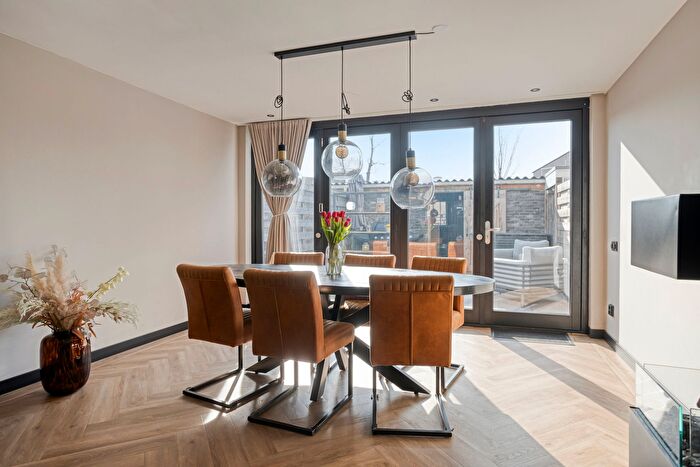 Koop en Huur Huizen - 2
