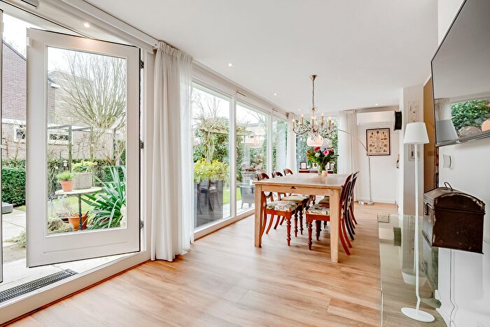 Koop en Huur Huizen - 3