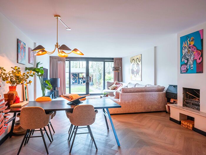 Koop en Huur Huizen - 2