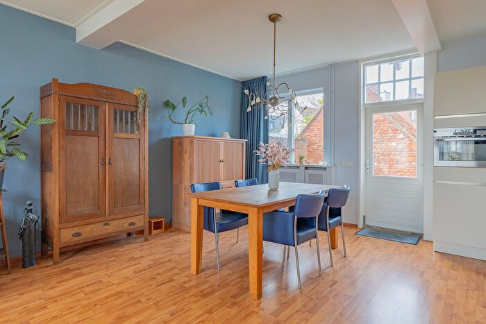 Koop en Huur Huizen - 2