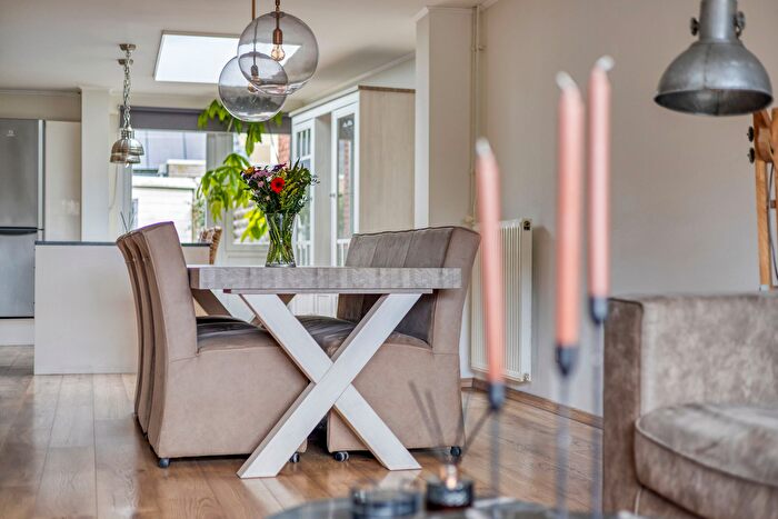 Koop en Huur Huizen - 2