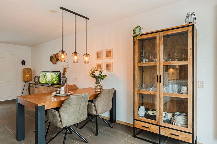 Koop en Huur Huizen - 3