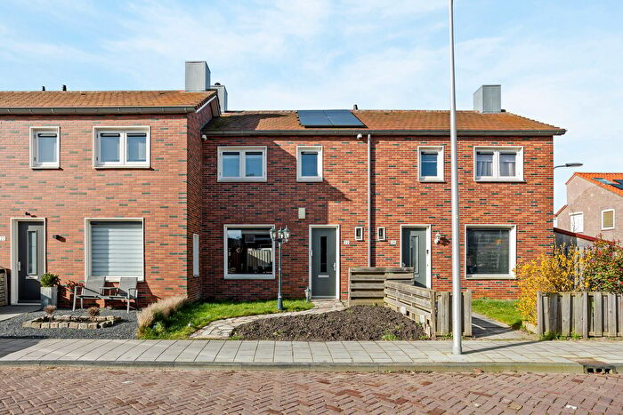 Koop en Huur Huizen - 2