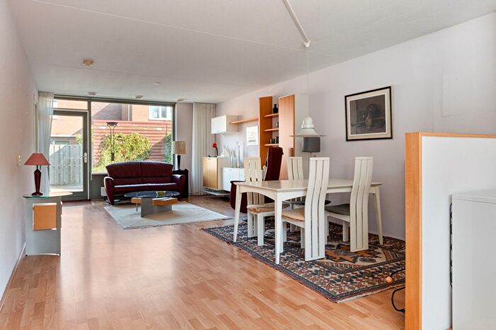 Koop en Huur Huizen - 3