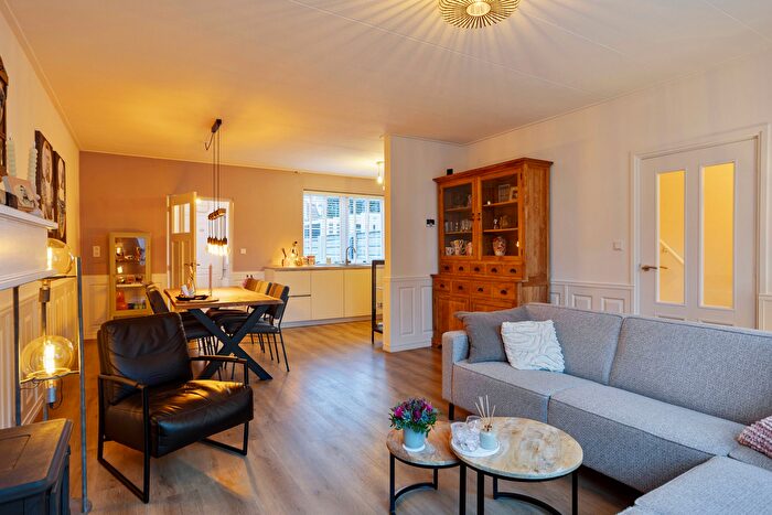 Koop en Huur Huizen - 2
