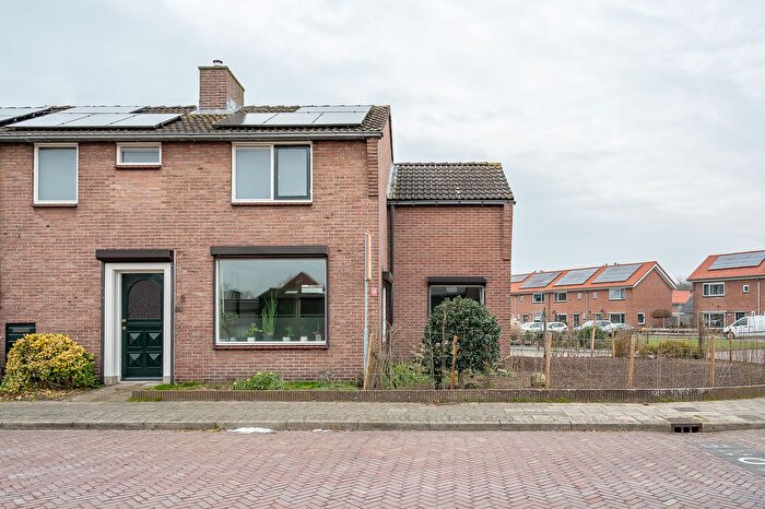 Koop en Huur Huizen - 2