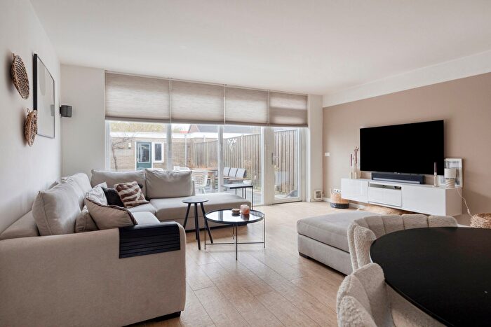 Koop en Huur Huizen - 2
