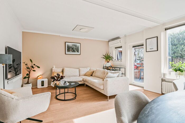 Koop en Huur Huizen - 3